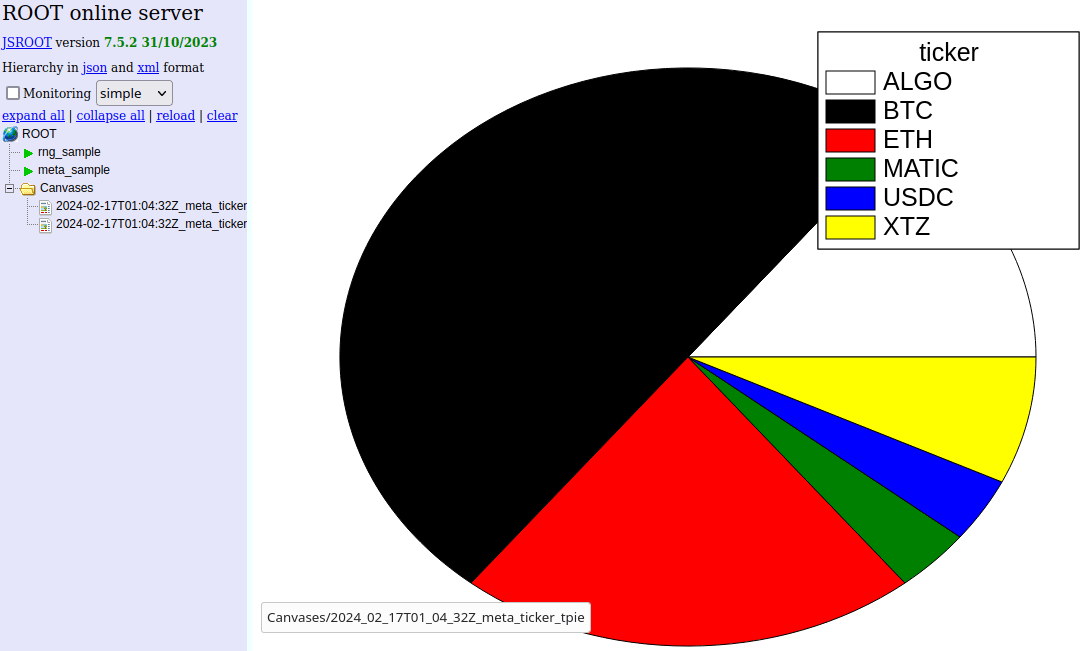 docker-finance screenshot